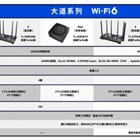 TP-LINK发布新一代Wi-Fi 6/6E路由器：三大系列 12款新品